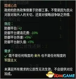  群星2.0更多公民点mod群星v2.0更多样性的新公民点mod下载3dmgame下载站3dmgame.com