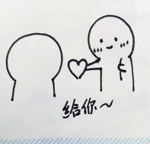  男朋友们的画,你们感受一下......快发给你男朋友让他给你画