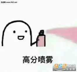 喷雾系列图片下载高分喷雾表情包下载无水印乐游网游戏下载 喷雾系列图片下载高分喷雾表情包下载无水印乐游网游戏下载