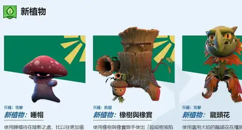 植物大战僵尸和睦小镇保卫战pc配置公布推荐需gtx970 植物大战僵尸和睦小镇保卫战pc配置公布推荐需gtx970