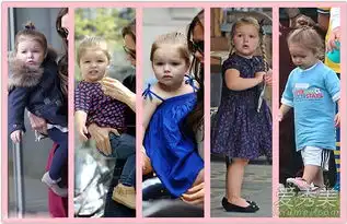  小七哈珀四岁啦全世界最受瞩目的小公举