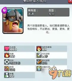  皇室战争野蛮人精锐卡组矿工流上分心得