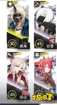  明日方舟切尔诺伯格低配全击杀攻略明日方舟剿灭作战切尔诺伯格400杀低配攻略流程