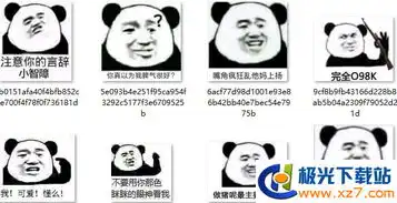  熊猫头怼人表情包下载熊猫头怼人表情包高清无水印极光下载站