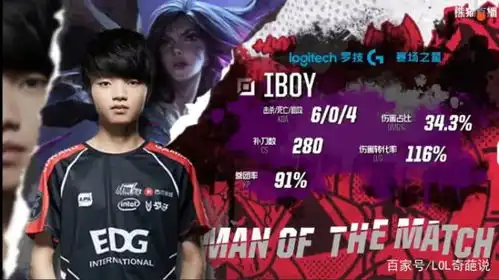  lol洲际赛lck都想选ta做对手真当ta还是去年那个经验宝宝