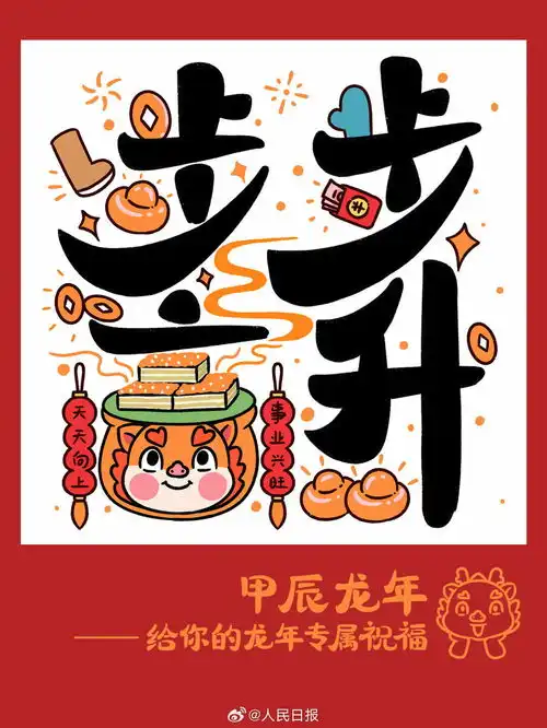  龙年卡通版吉祥话,祝你龙年大吉