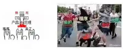  程序员的项目周期表情包版