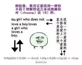 说说看表情包理科生