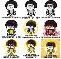  熬夜学习是不对的来自三位诺贝尔奖获得者三十年的熬夜证明搜狐...