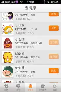  我在搜狗输入法的表情库里下载的表情为什么用的时候显示不出来,而且添加了又不知道怎么删除,求高人指点