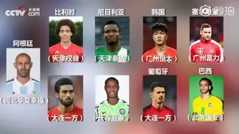  咦陈奕迅世界杯被偷拍普京变表情包刚开始的世界杯,包袱甩的有点多