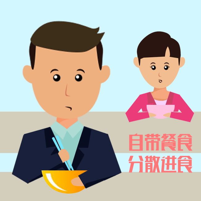  抗疫复工人员,防疫表情包来了请注意查收