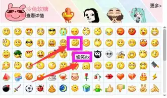  怎样才能知道微信群里的表情代表着什么意思