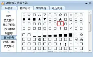  qq拼音怎么打男的符号