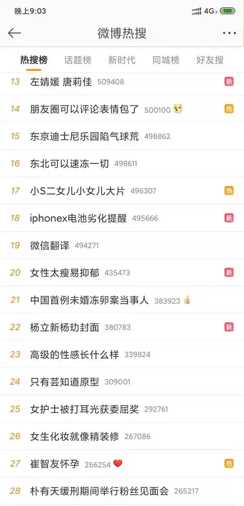  来啊,斗图啊朋友圈支持表情包评论啦