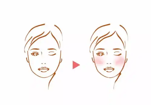  腮红怎么打,超全的腮红的画法攻略