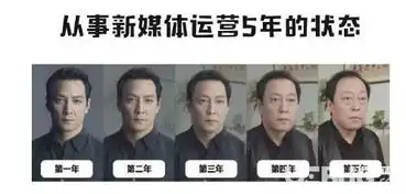  抖音上五年从吴彦祖变成苏大强表情包套图分享