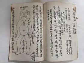 b6148吴锡享针灸经验录没完成稿82筒子页 b6148吴锡享针灸经验录没完成稿82筒子页