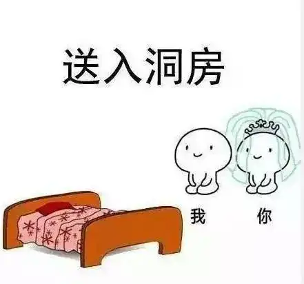 上帝造人表情包空白图有