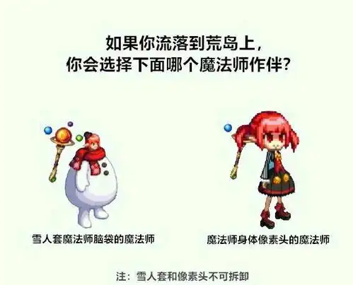  dnf表情包今年下半年,力法皮甲两开花年套真香我买爆