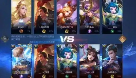  王者荣耀燎原之心如何参与获取奖励燎原之心玩法介绍