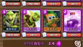  皇室战争,用黑人抬棺的方式打开速转野蛮人攻城战锤流