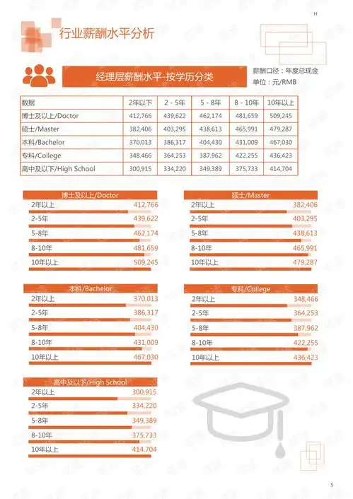  2020年机械设备电子机械设备印刷包装机械行业液态食品包装机械领域行业分析报告市场调查报告.pdf