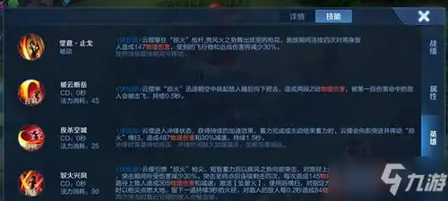  王者荣耀云缨厉害吗新英雄云缨技能属性一览