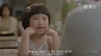  我们真的有物尽其用吗被这个小女孩的表情萌到了