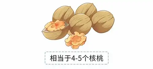  长期不吃早饭的人,最后都怎么样了6个后果让人难以接受