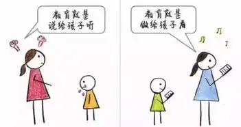 9张图告诉你普通父母与智慧父母的巨大差别,你是哪一种 9张图告诉你普通父母与智慧父母的巨大差别,你是哪一种