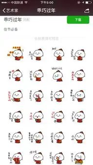  93年男生凭一套表情包赚了50万,而你却只知道斗图