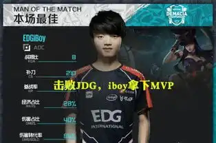 edg是什么意思表情包小
