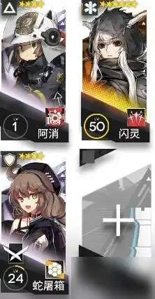  明日方舟剿灭作战切尔诺伯格怎么通关剿灭作战切尔诺伯格通关攻略