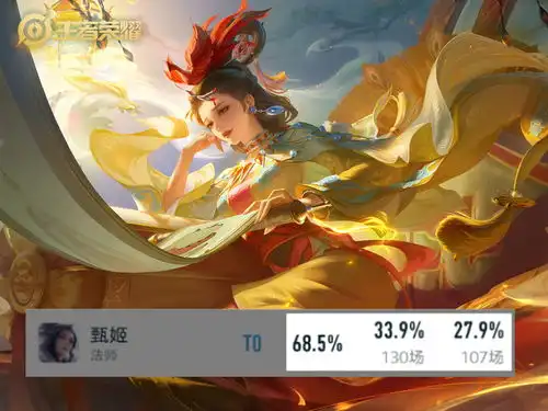  谁才是版本真王夏季赛离谱英雄大盘点,甄姬断层式第一