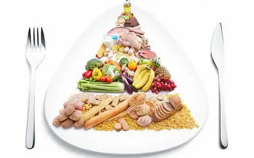  十一条健康的饮食原则,你知道吗