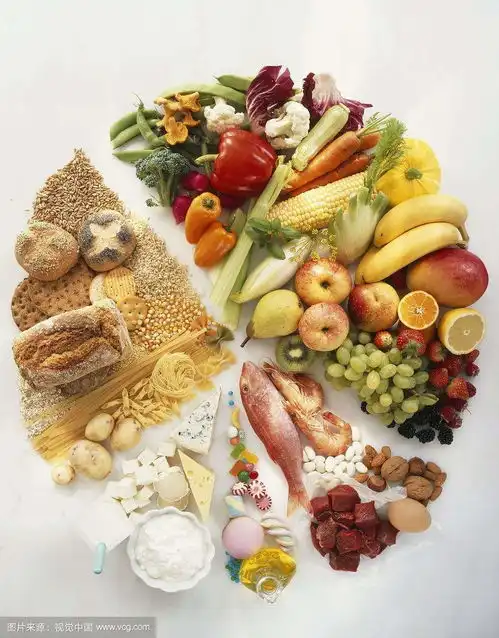 不吃主食的危害表情包蛋