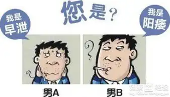 阳痿早泄表情图