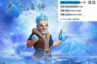  皇室战争中防守能力最强的单卡是哪张野蛮人滚筒无脑强
