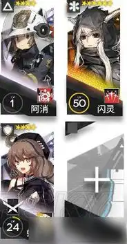 明日方舟剿灭作战切尔诺伯格怎么过剿灭作战切尔诺伯格攻略 明日方舟剿灭作战切尔诺伯格怎么过剿灭作战切尔诺伯格攻略