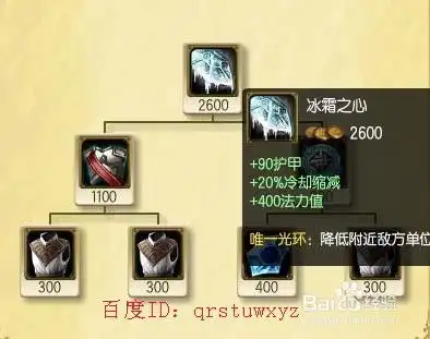  打野狼人沃里克玩法攻略lol嗜血猎手