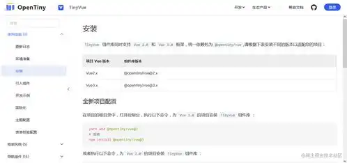  推荐一下华为的vue组件库tinyvue